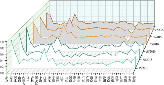 1740635898951423.png image.png