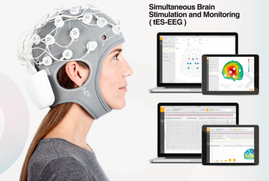 脑电波→皮肤电信号→AI预警全流程