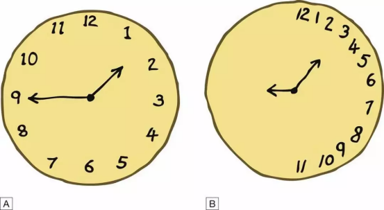 画钟测试4步法+10大早期症状清单