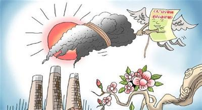 空气污染治理技术、肺癌防治政策