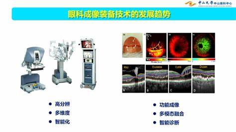 眼科治疗趋势、跨学科创新