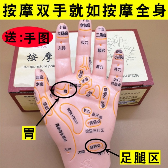 信息图分步骤演示手掌按摩法，标注胰反射区位置及按摩力度