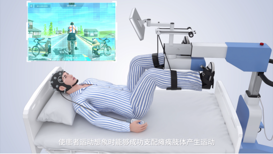 以科技之名，重铸生命尊严