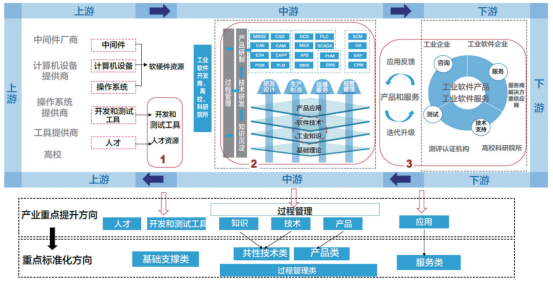 QLife-002双靶向清除机制动态示意图