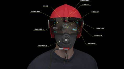智能防护装备研发进展对比图