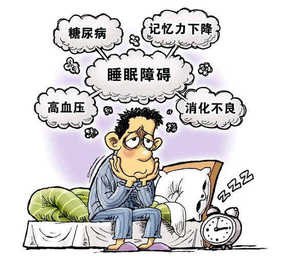 正常睡眠者VS长期失眠者灰质区域差异
