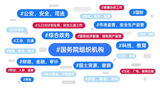标注“辐照剂量”“警示标识规格”等细则 标注“辐照剂量”“警示标识规格”等细则