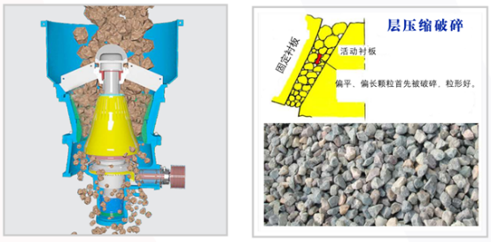 高压盐水涡流破碎过程 高压盐水涡流破碎过程