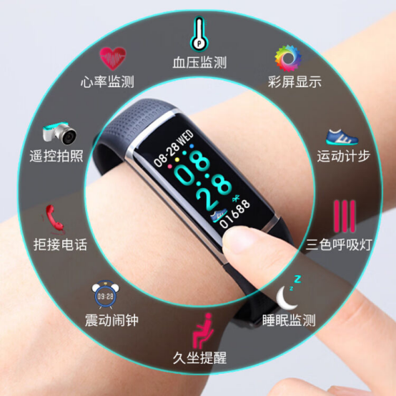 某基金经理的智能手表监测数据,显示深度睡眠占比不足5% 某基金经理的智能手表监测数据,显示深度睡眠占比不足5%