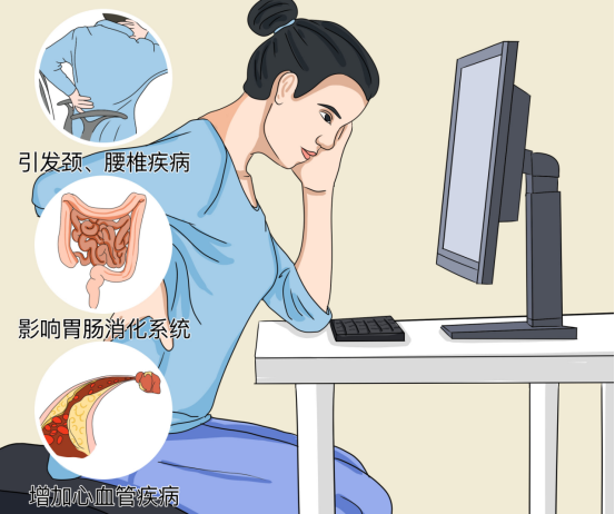 久坐困局:教育体制的“结构性绞索” 久坐困局:教育体制的“结构性绞索”