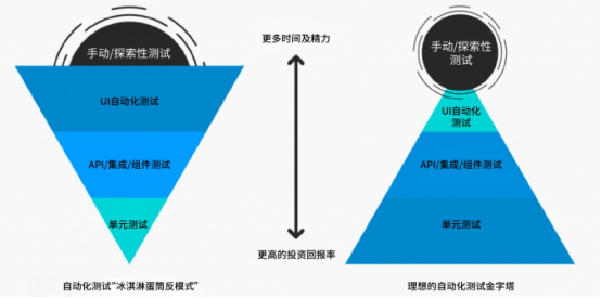 挑战与应对策略 挑战与应对策略