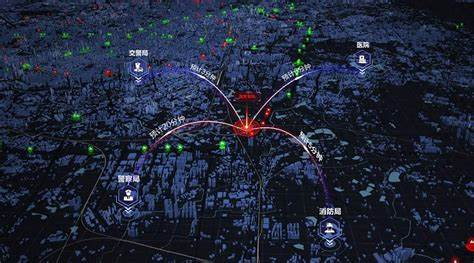 未来图景:在不确定性中构建韧性 未来图景:在不确定性中构建韧性