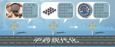 中西医协同治疗:延缓肾病进展的关键 中西医协同治疗:延缓肾病进展的关键