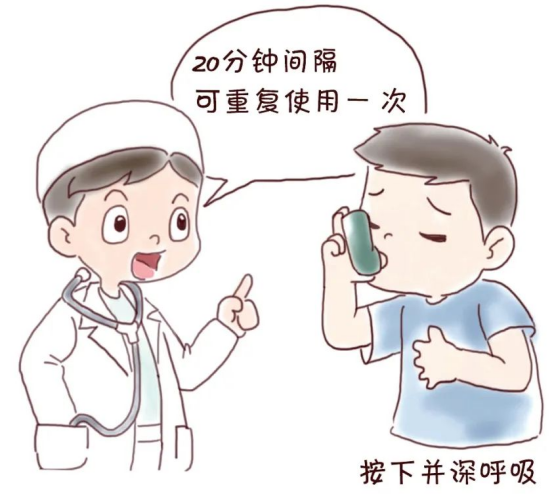 哮喘急性发作的识别与急救药物选择 哮喘急性发作的识别与急救药物选择