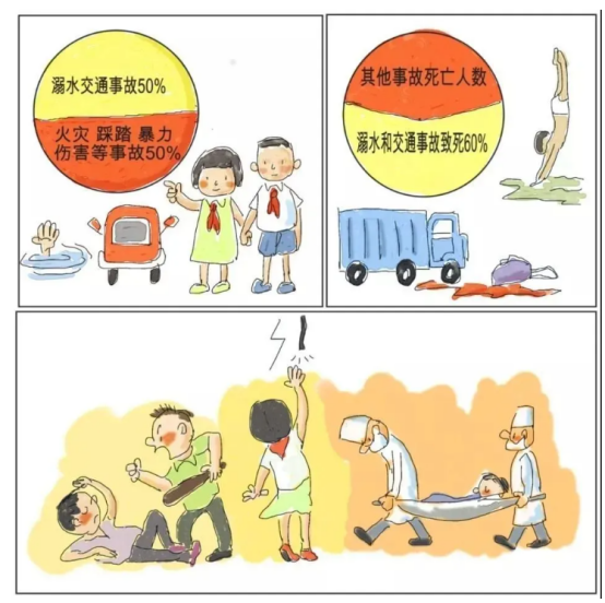 应急预案与家长教育 应急预案与家长教育