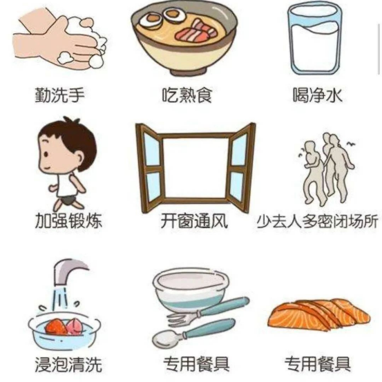 诺如病毒肠炎的预防策略 诺如病毒肠炎的预防策略