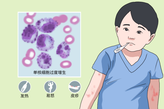医保政策对关键靶向药的覆盖 医保政策对关键靶向药的覆盖