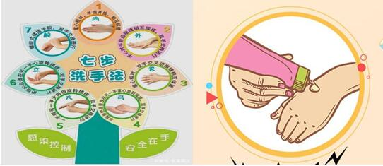 医疗系统应对XBB.1.18变异株的策略 医疗系统应对XBB.1.18变异株的策略