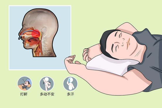 全国睡眠呼吸暂停综合征患病情况 全国睡眠呼吸暂停综合征患病情况