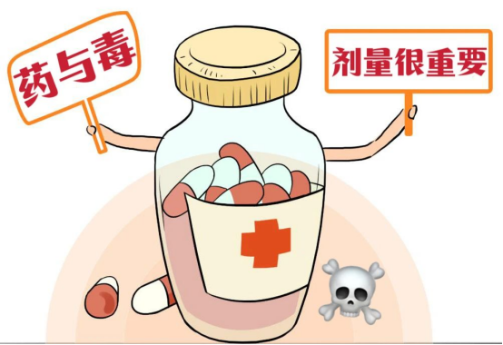 药物成瘾的现状与挑战 药物成瘾的现状与挑战