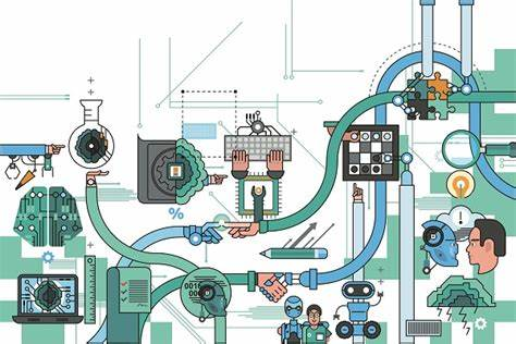 技术突破:从实验室到商业化的三级跳 技术突破:从实验室到商业化的三级跳