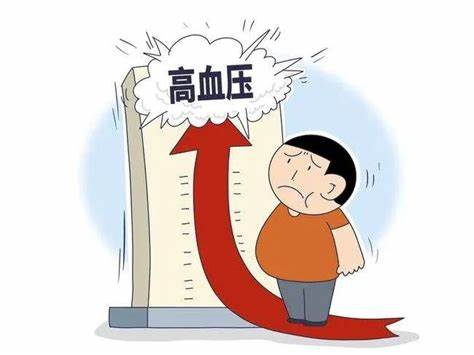 国内高血压诊断标准的现状与争议 国内高血压诊断标准的现状与争议