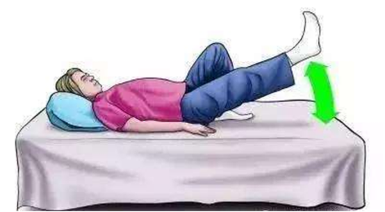 术后恢复与训练 术后恢复与训练