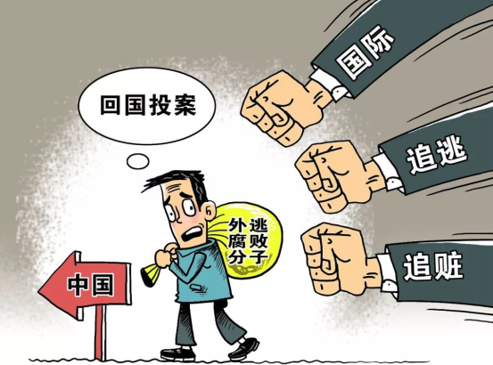 医疗反腐风暴的挑战与应对 医疗反腐风暴的挑战与应对