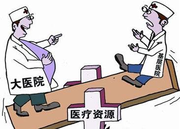 老年医疗资源压力的具体表现