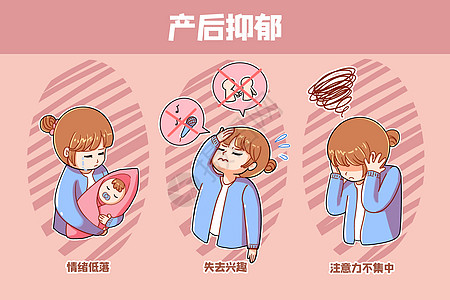 产后抑郁症治疗的突破性进展 产后抑郁症治疗的突破性进展