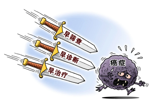 癌症早筛纳入职工体检的背景与意义 癌症早筛纳入职工体检的背景与意义