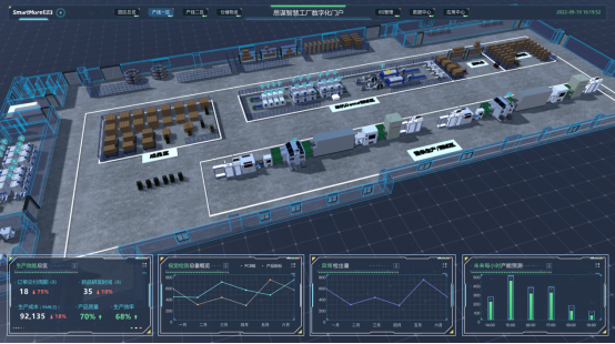 技术革命:数字孪生重构医疗生态 技术革命:数字孪生重构医疗生态
