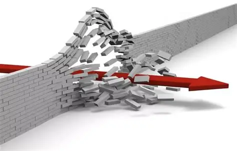 破局之道:多维度的质量攻坚 破局之道:多维度的质量攻坚