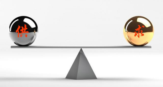 市场博弈：供需关系的定价魔术