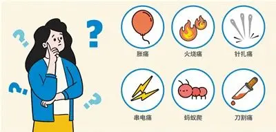 第二幕：疼痛背后的“未言说之痛”