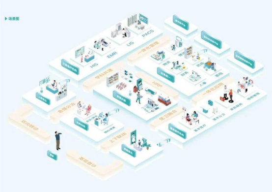 制度差异：中日韩医疗体系的分野