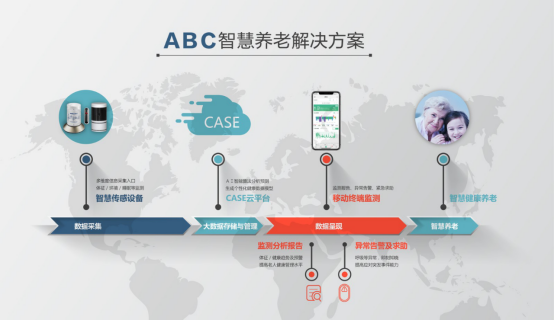公众行为的“数据驱动”:从被动应对到主动防御 公众行为的“数据驱动”:从被动应对到主动防御