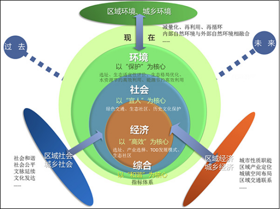 突围关键：技术、渠道与生态的三重博弈