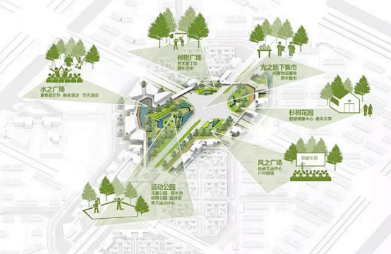 挑战与未来：从社区到系统的信任生态构建